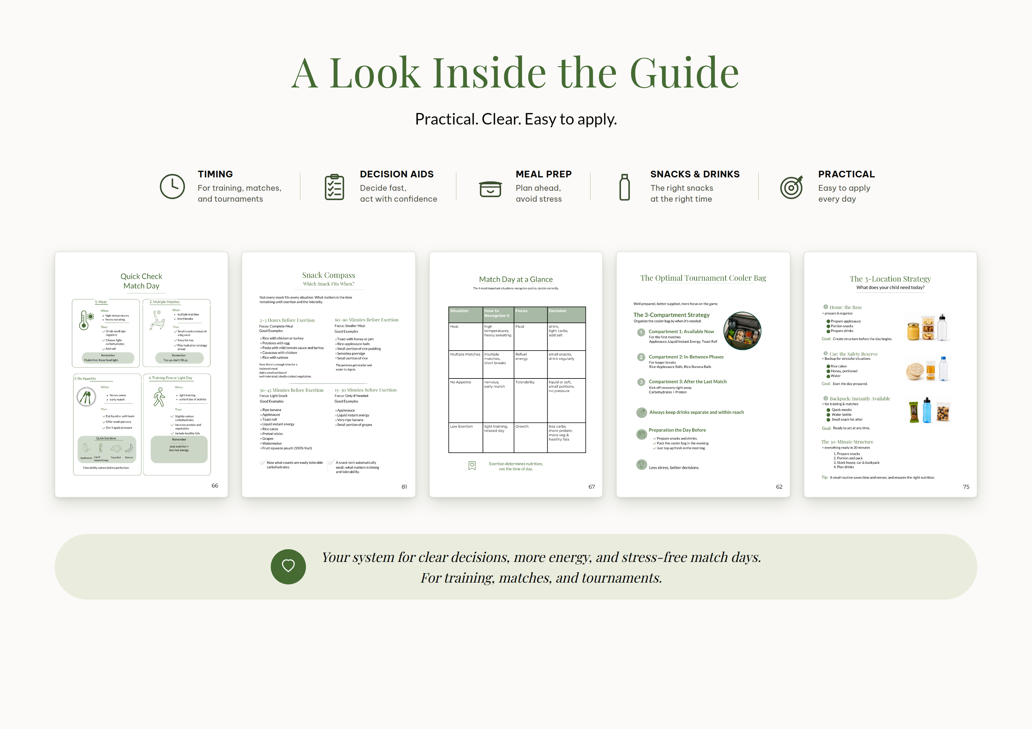 Preview: pages from the Timing Guide