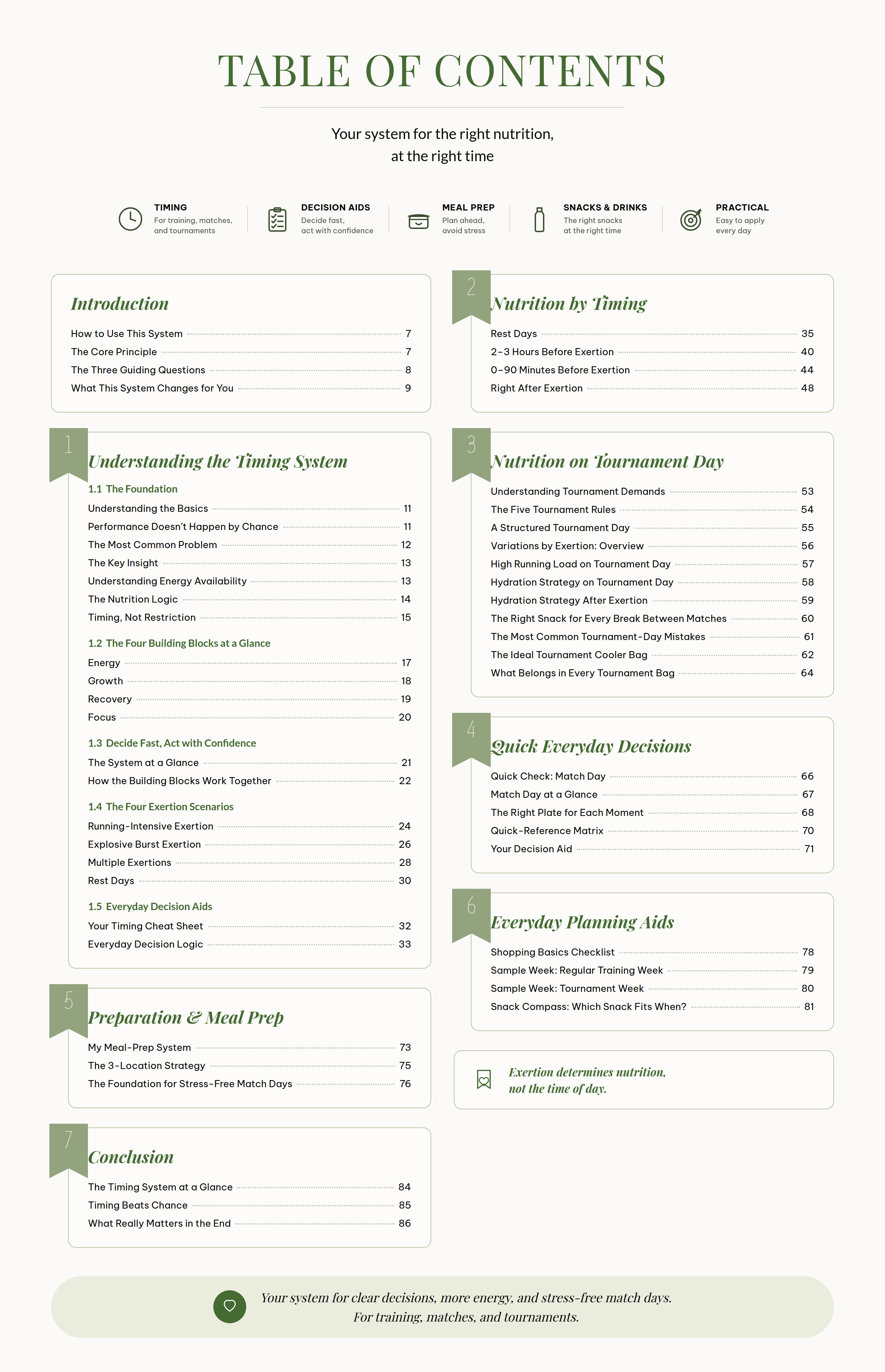 Preview: table of contents of the Timing Guide